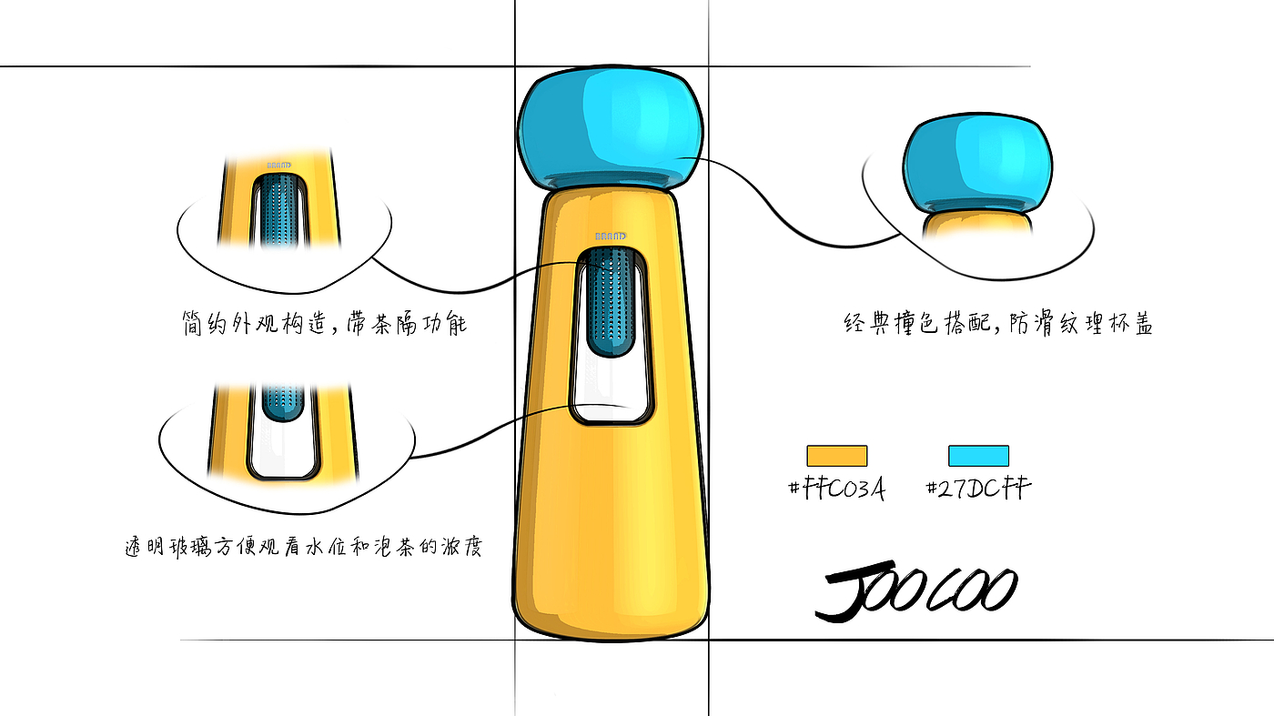 工业设计，产品设计，儿童水杯，便携水杯设计，保温杯水杯设计，