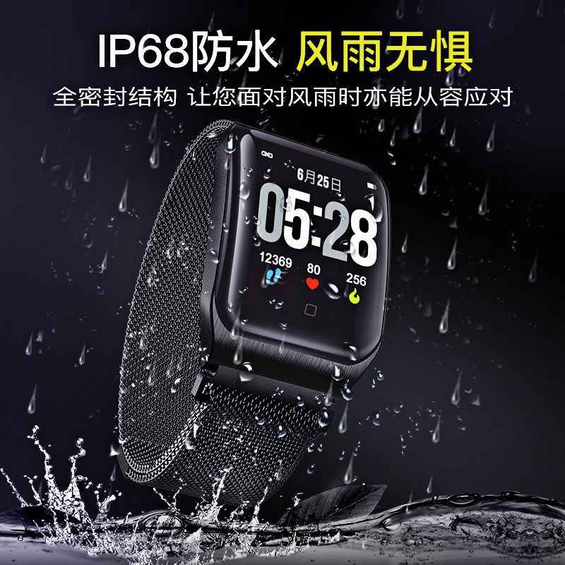 Scene + rendering + PS typesetting，