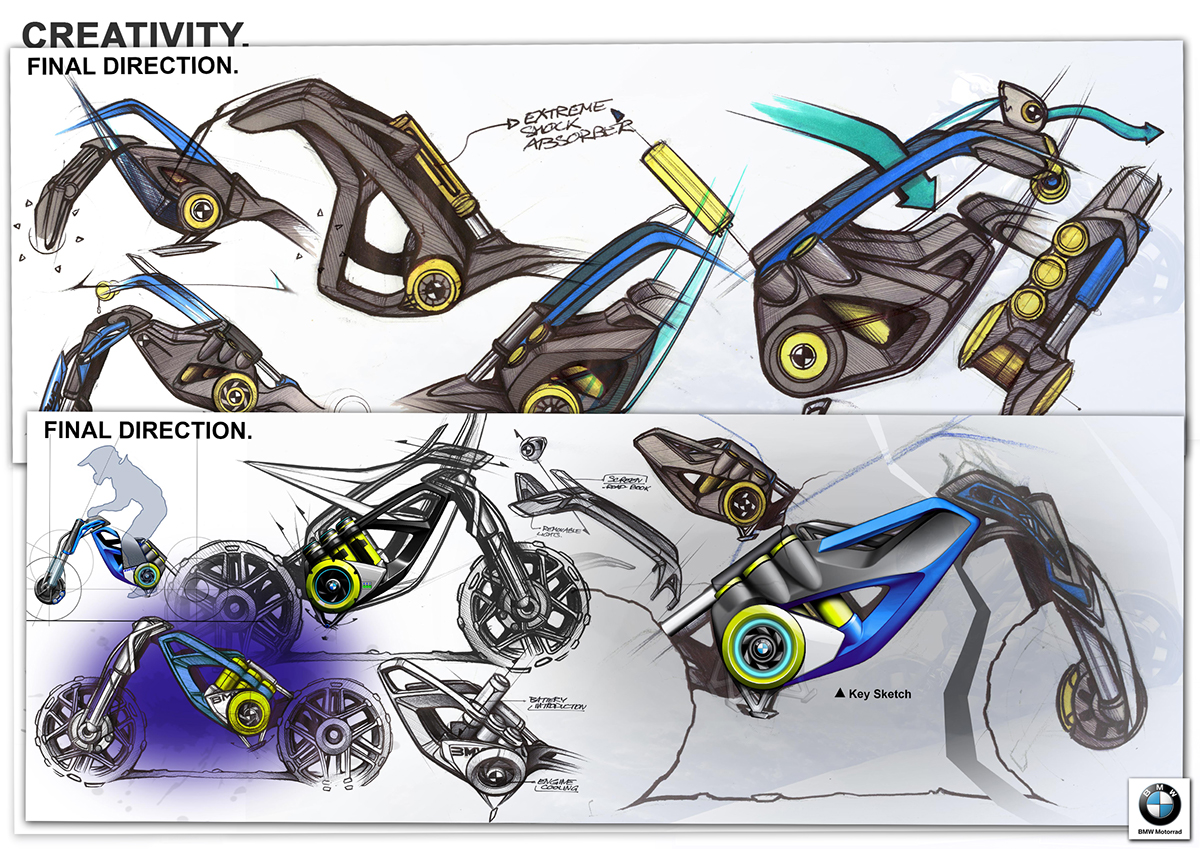 Hand drawn，industrial design，product design，Okami，vehicle，