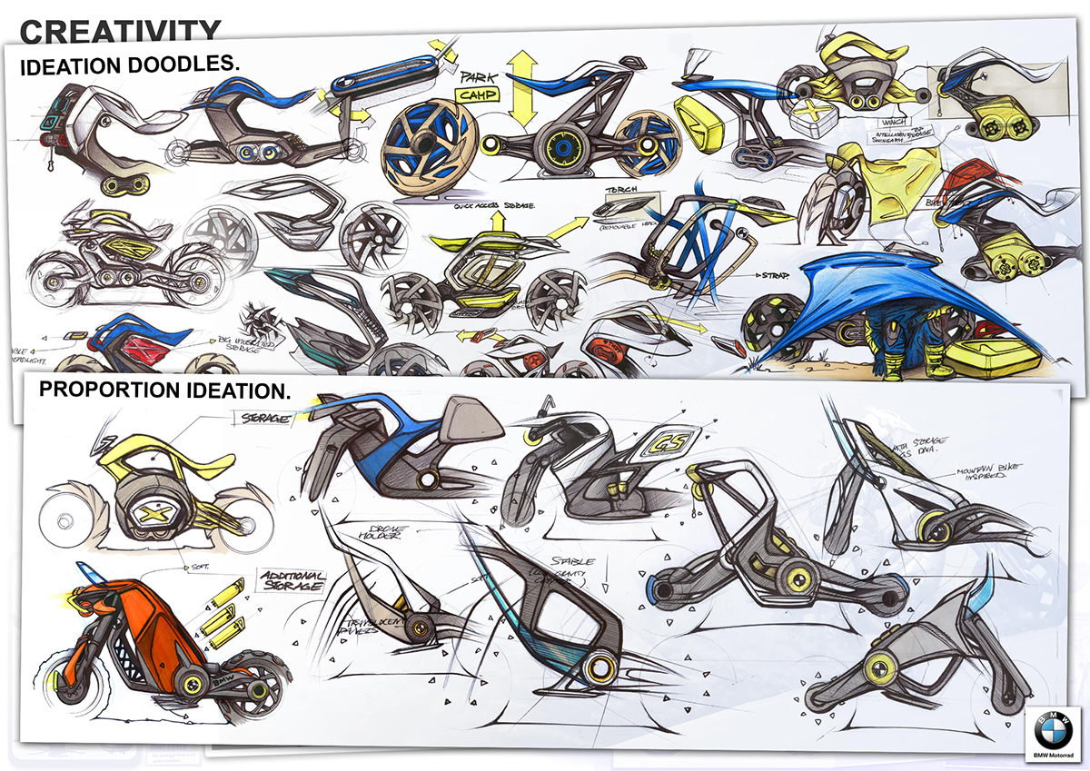 Hand drawn，industrial design，product design，Okami，vehicle，