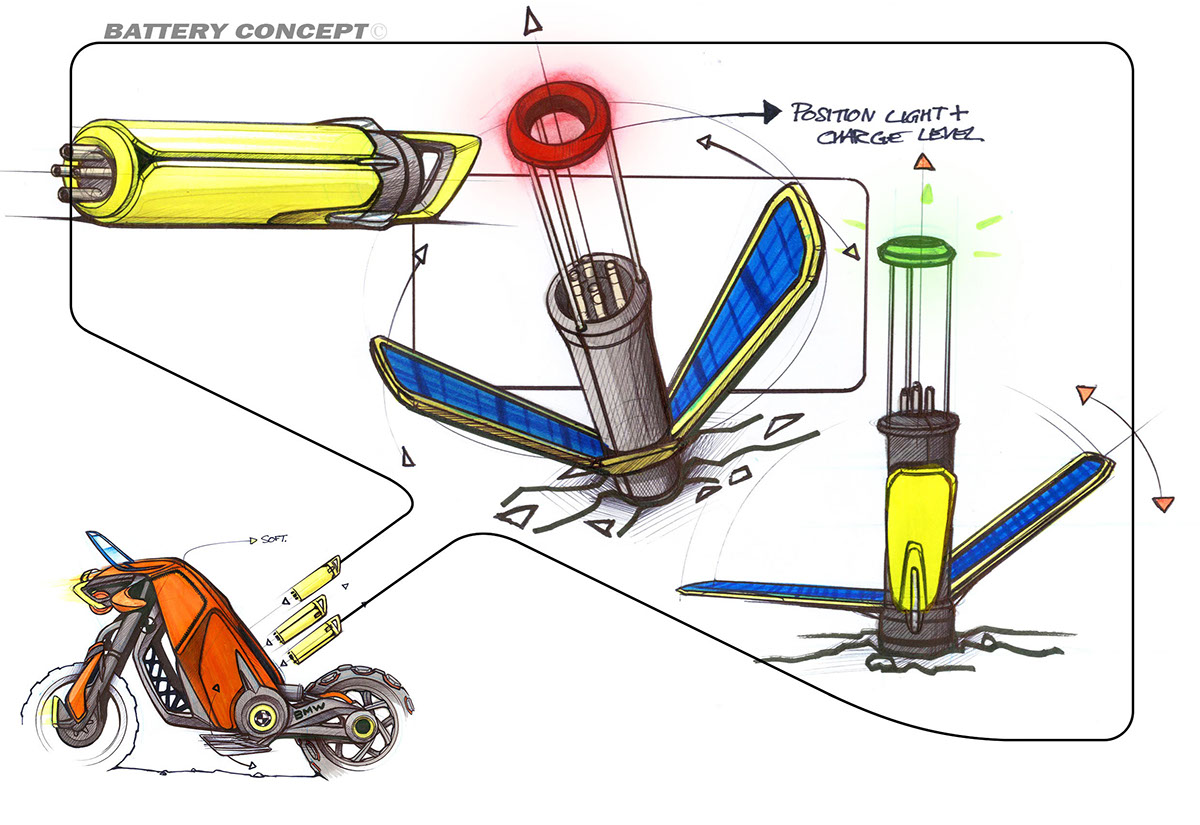 Hand drawn，industrial design，product design，Okami，vehicle，