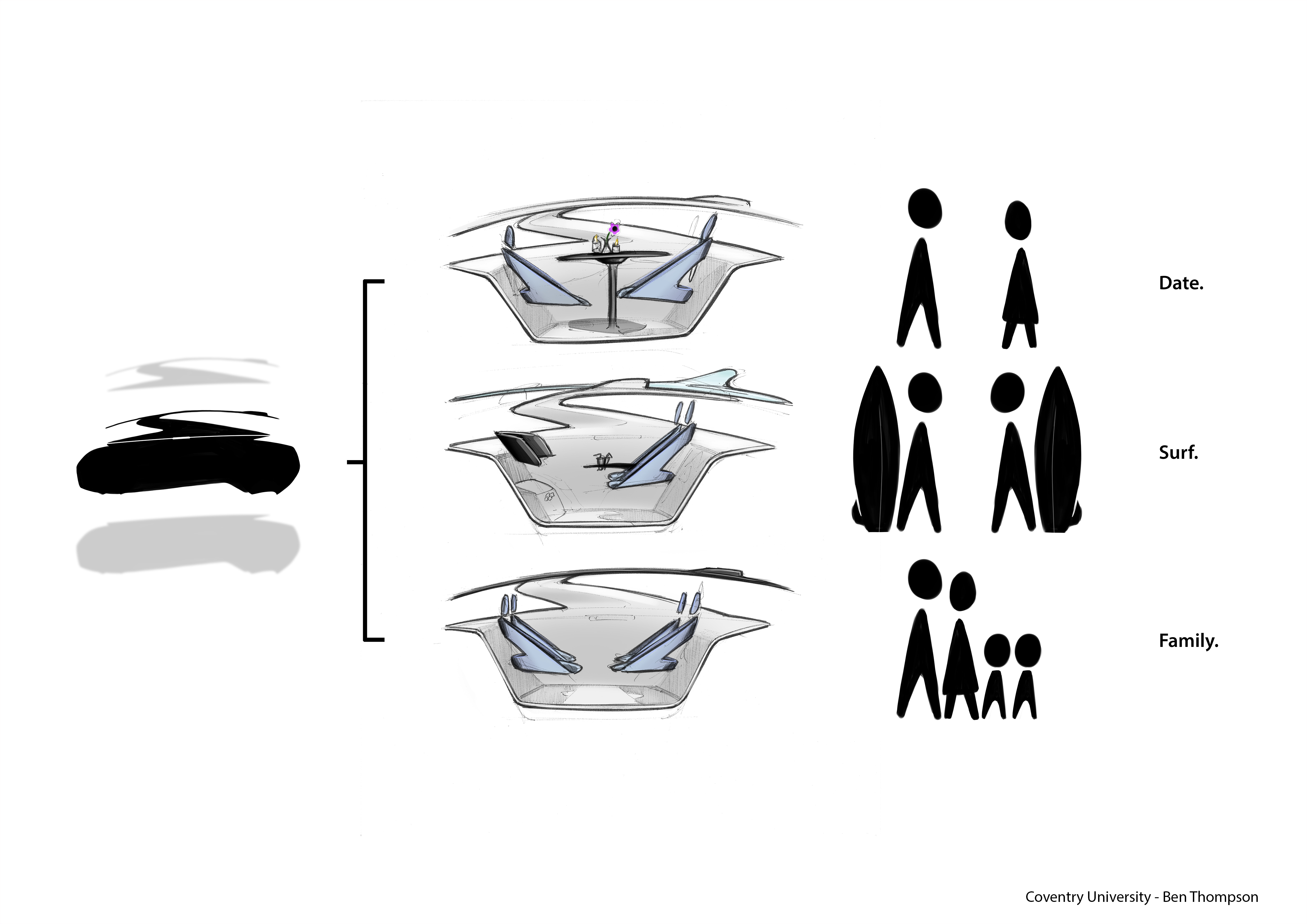 Unive Coventry，Ben Thompson，A modular MG，