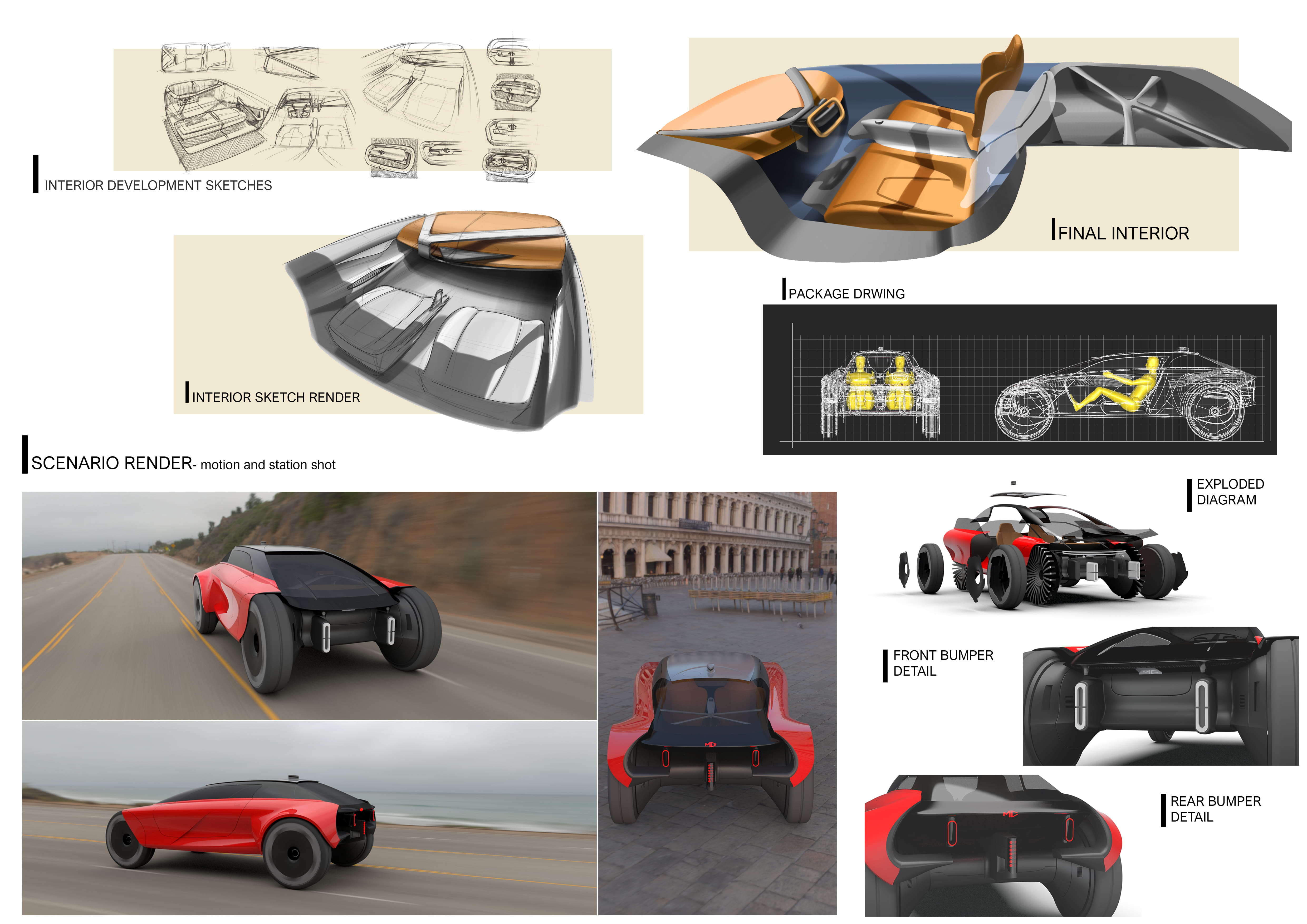Yujian Gan，two thousand and thirty，mg，COVENTRY，