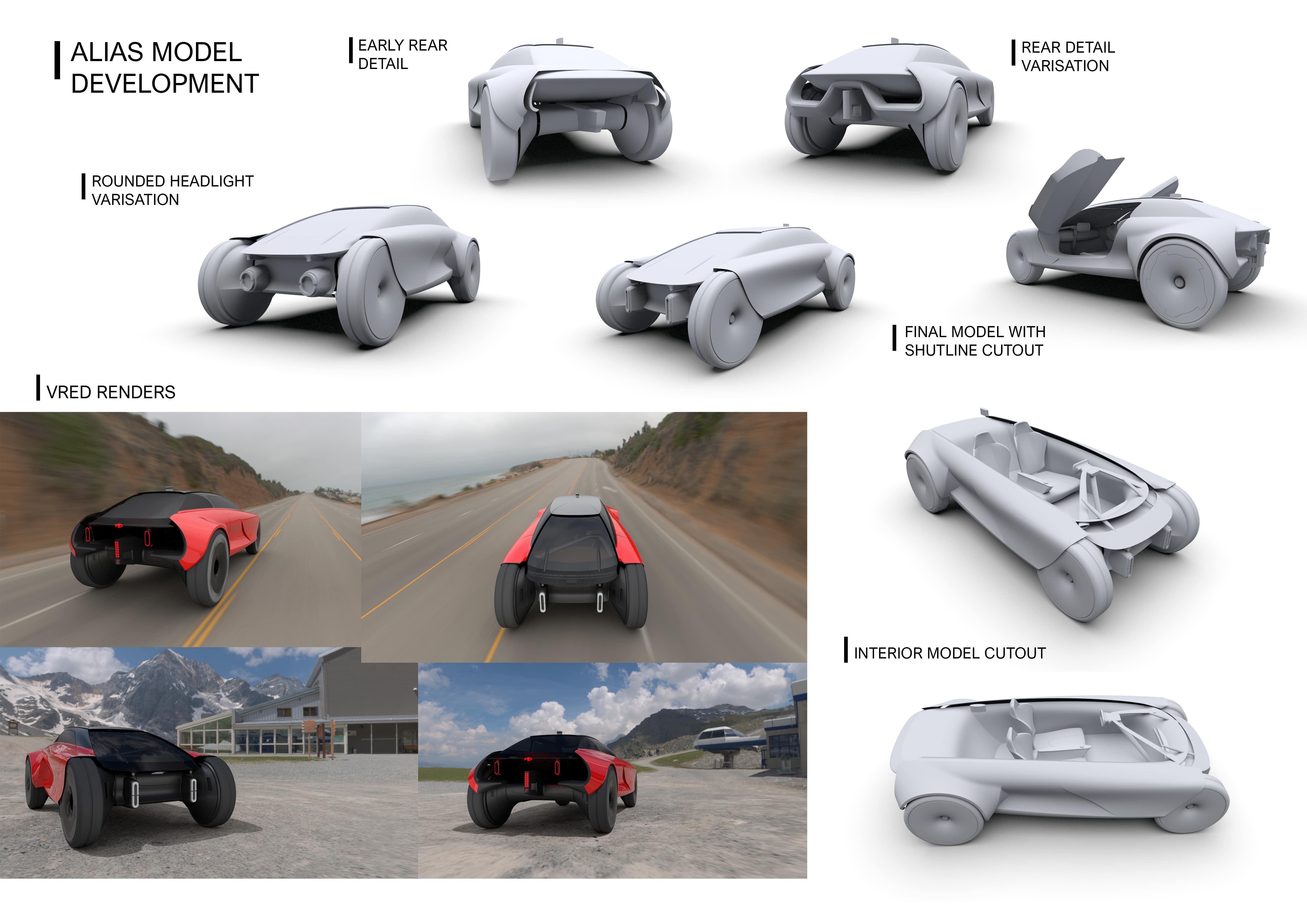 Yujian Gan，two thousand and thirty，mg，COVENTRY，