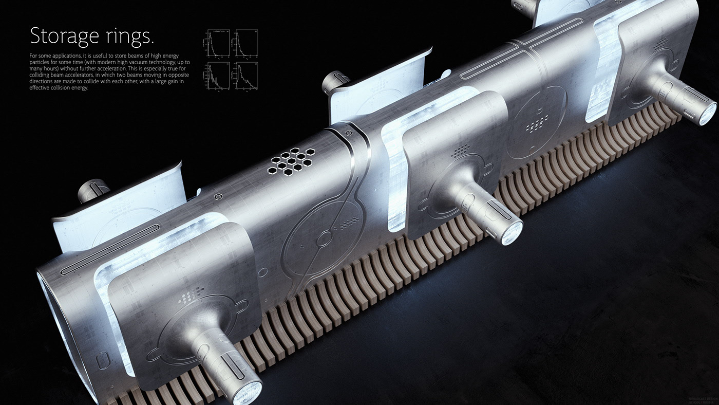 future，octane，MOI，Render，modeling，