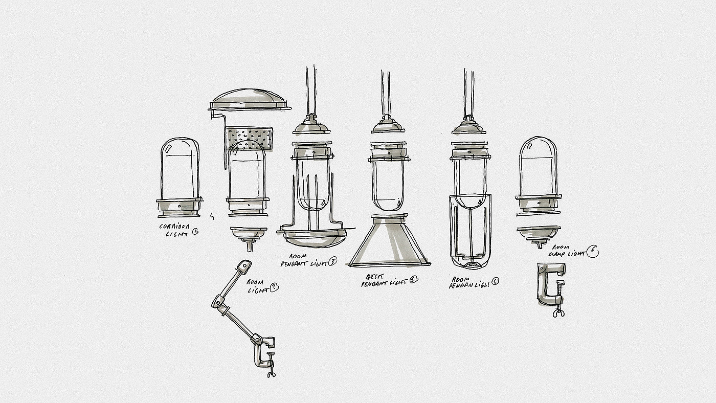 marker pen，Hand drawn，Sketches，