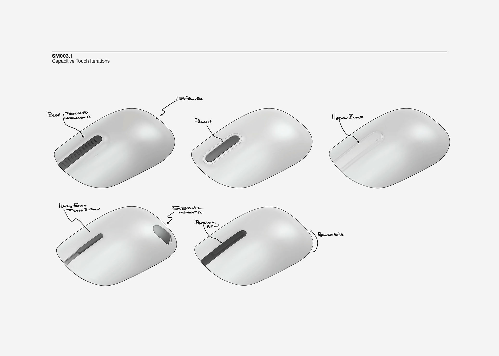 industrial design，Capacitive touch scroll mouse，Wireless mouse，mouse，