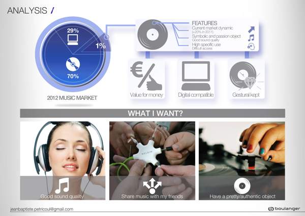 music，entertainment，jukebox，player，