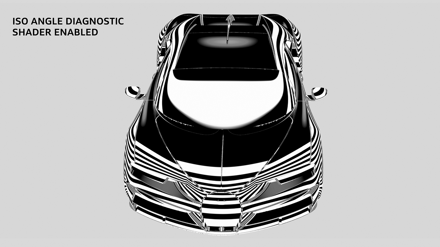 Multi angle，Rendering，3D model，automobile，