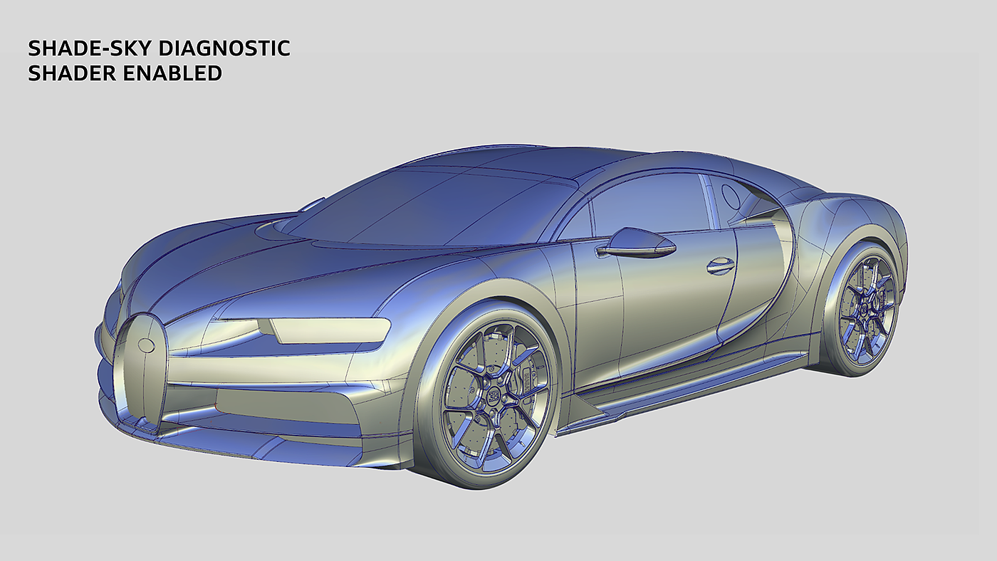 Multi angle，Rendering，3D model，automobile，