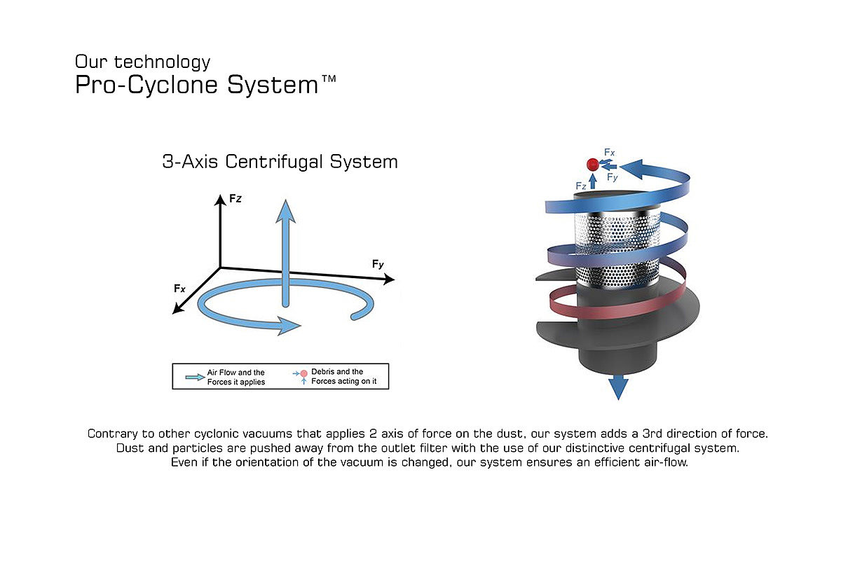 Modular system，clean，vacuum，indoor，Vacuum cleaner，