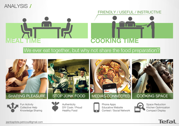 kitchen，Kitchenware，cooker，Home Furnishing，intelligence，