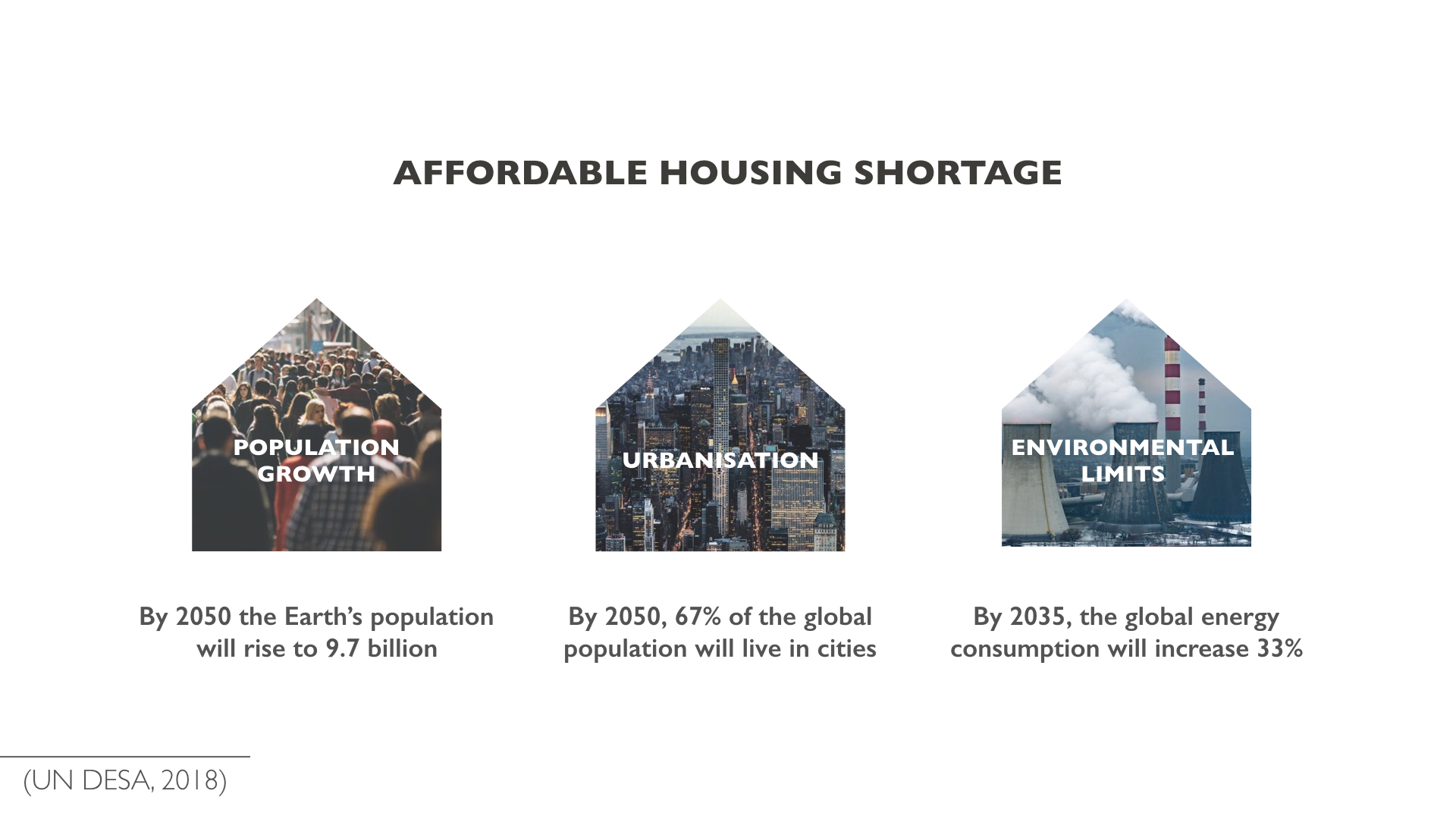 design，Interior design，Design Research，