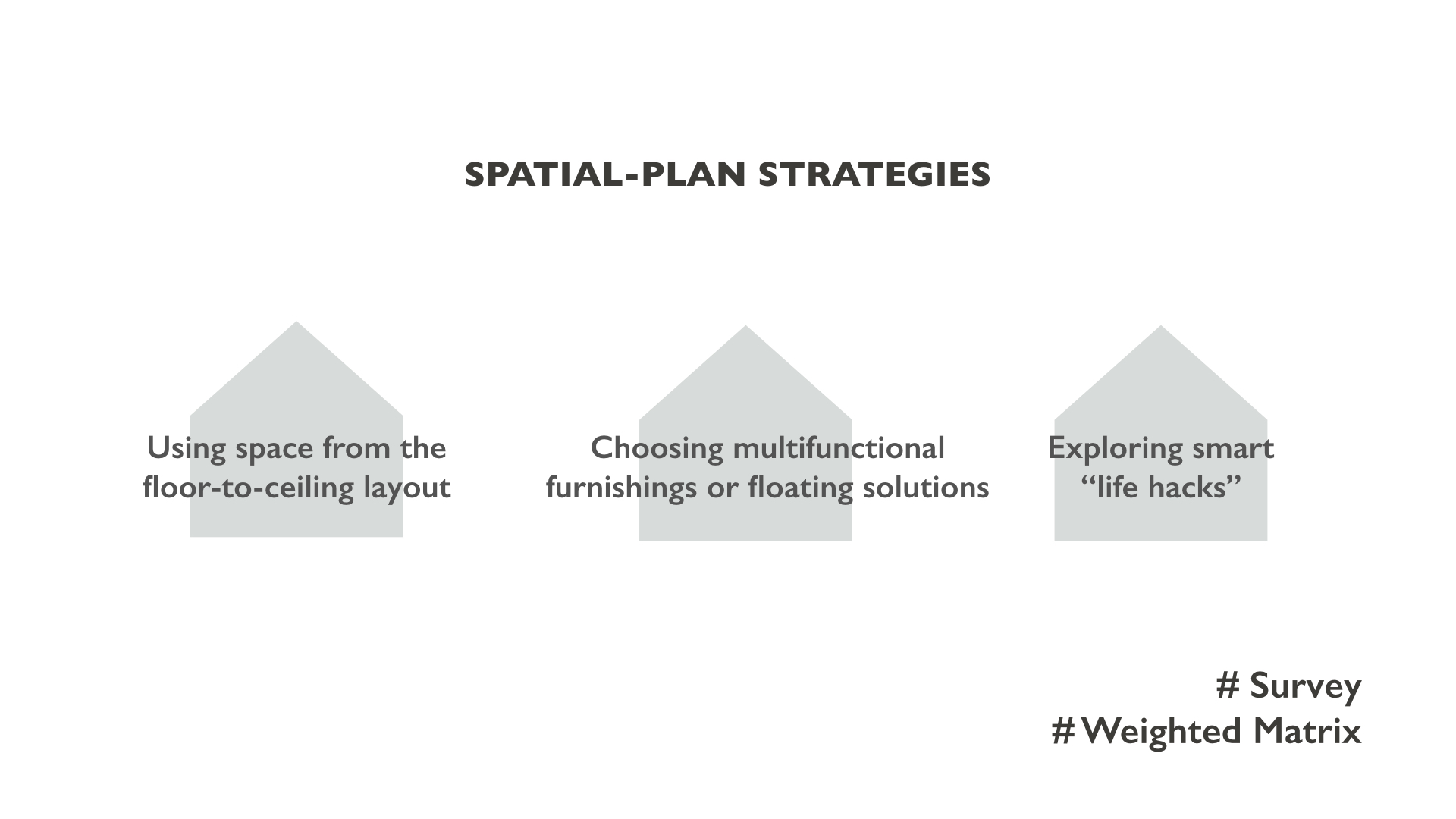 design，Interior design，Design Research，