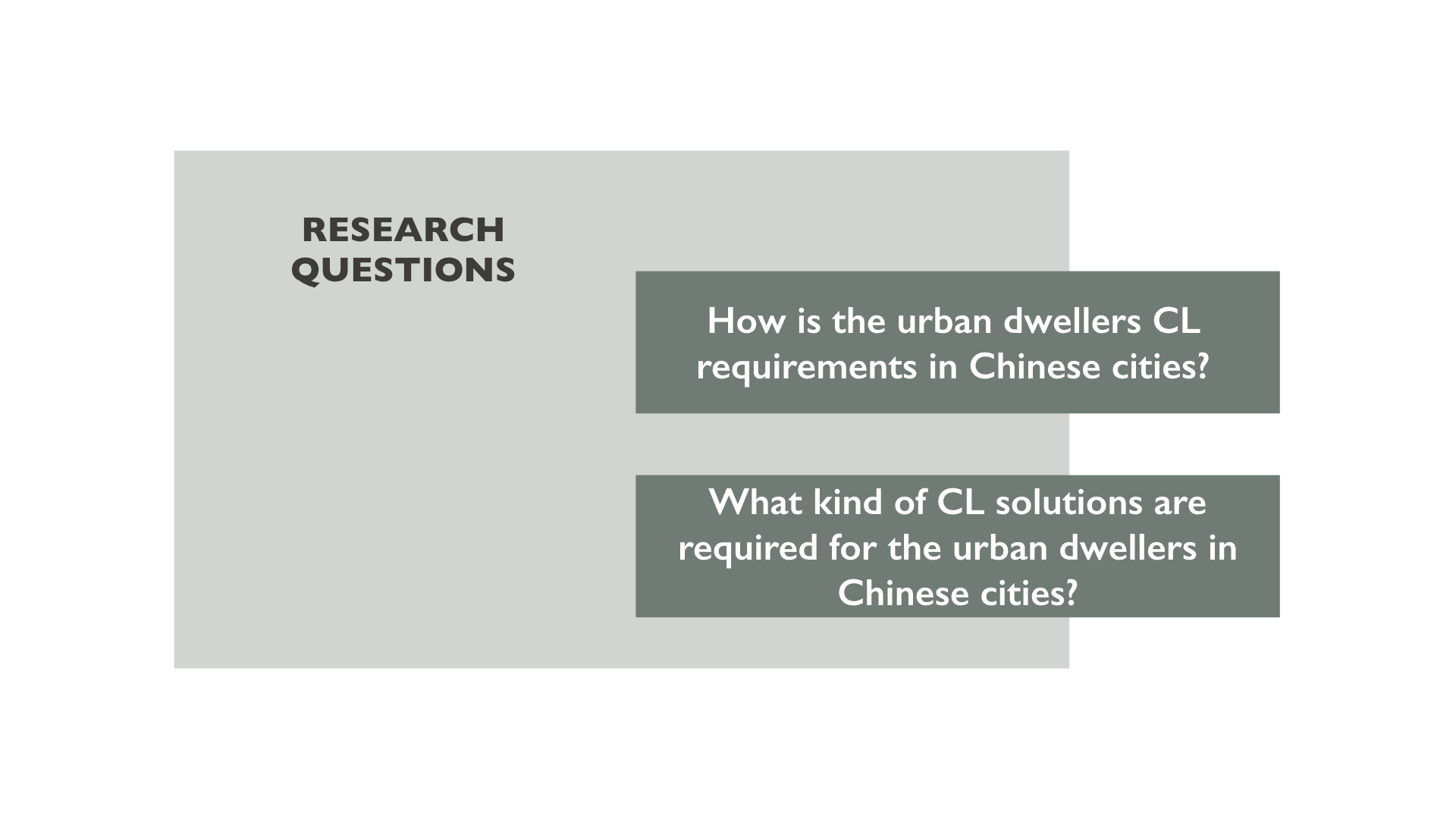 design，Interior design，Design Research，