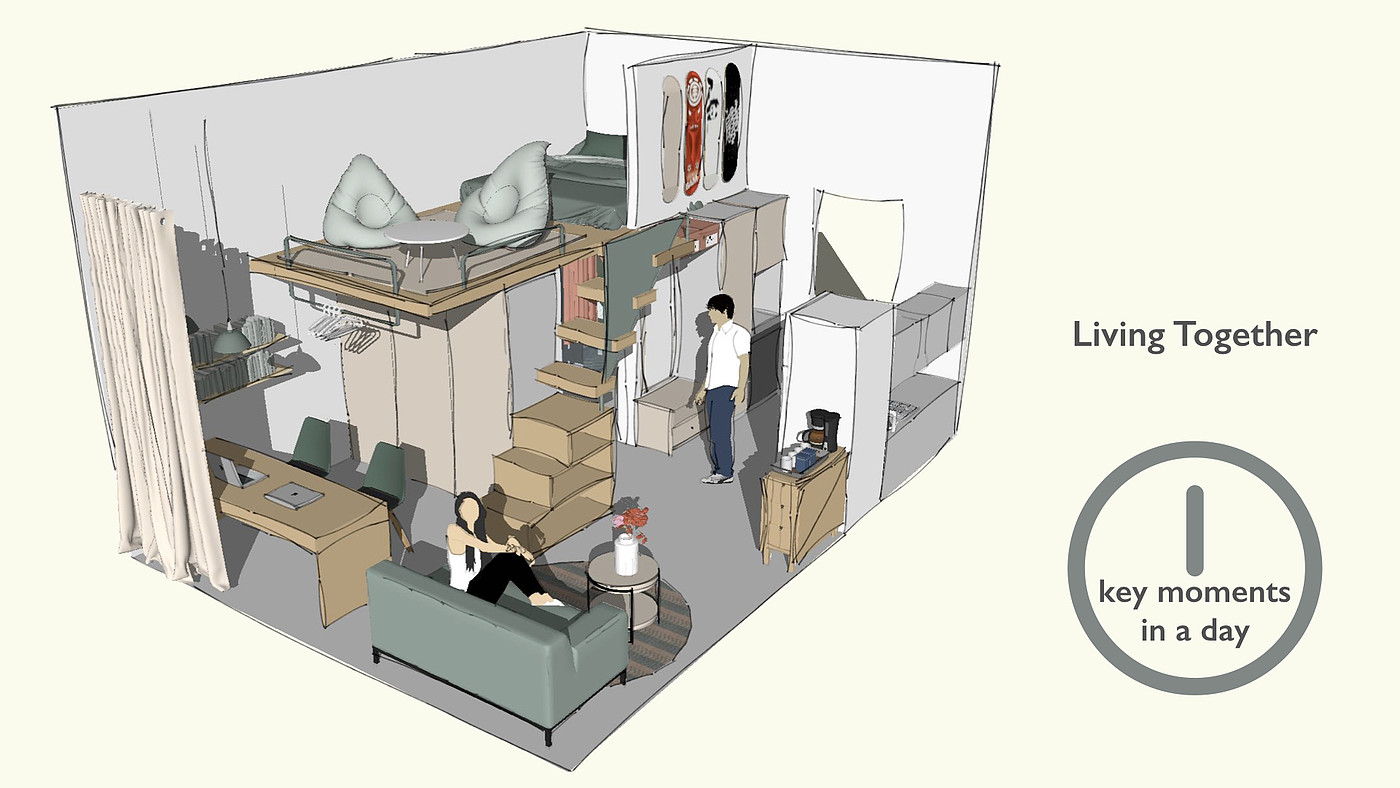 design，Interior design，Design Research，