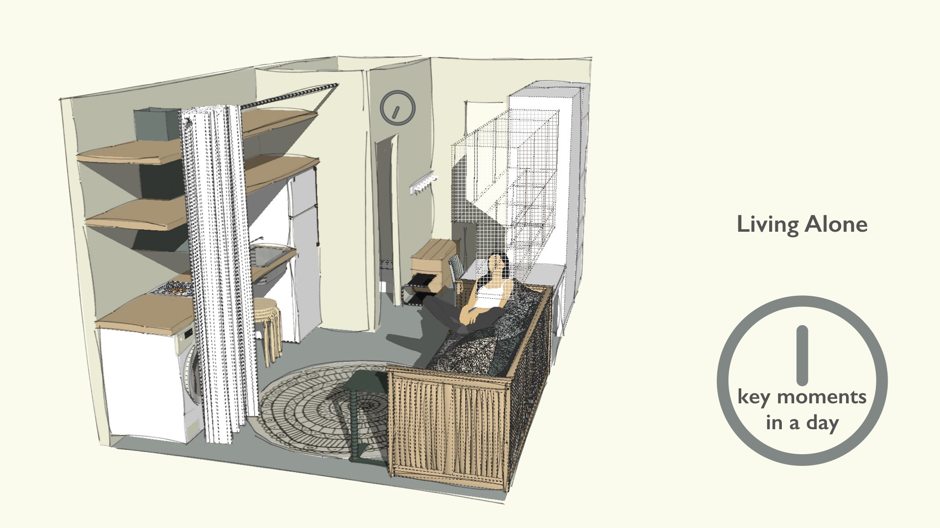 design，Interior design，Design Research，