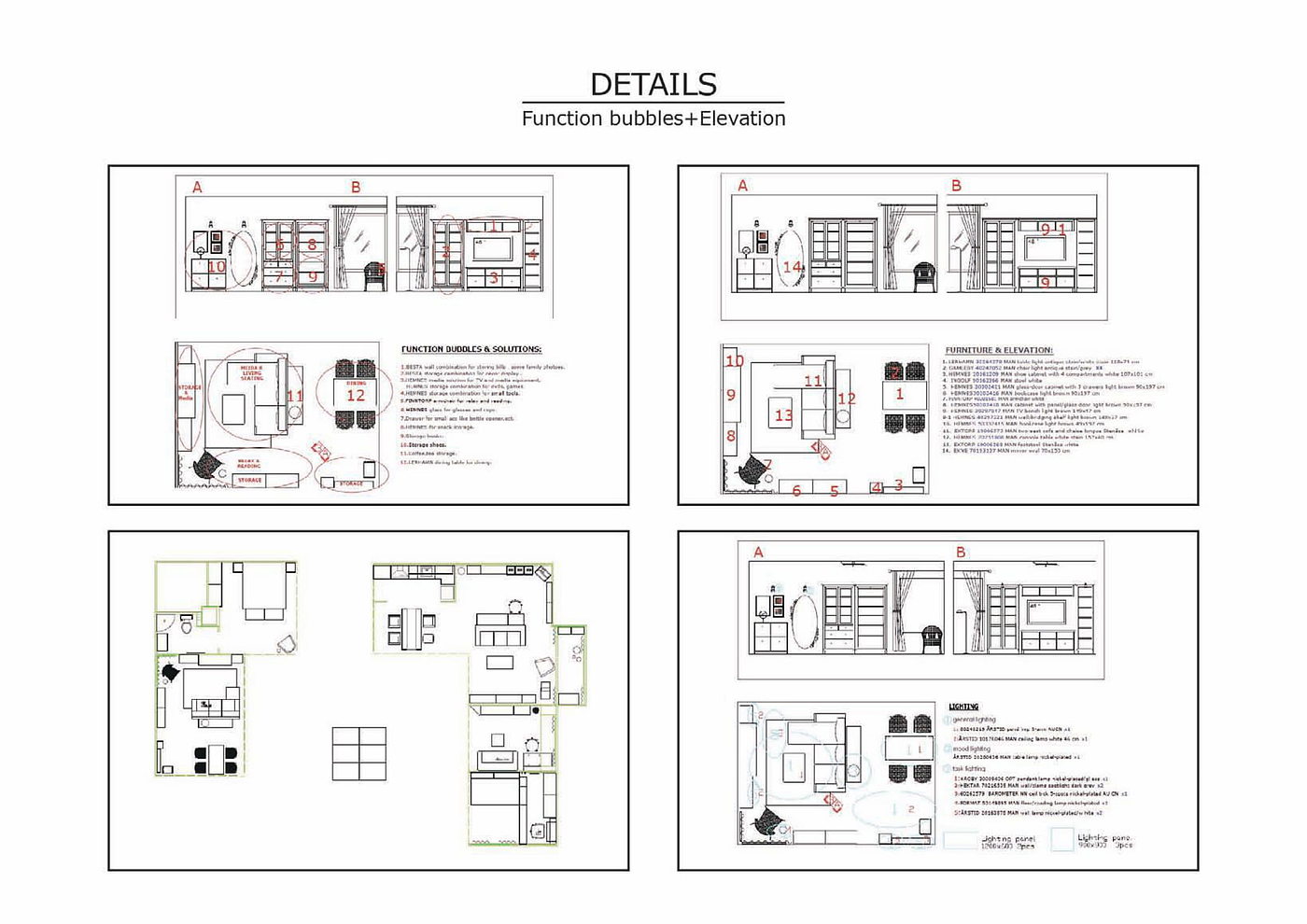 Interior design，Indoor collocation，
