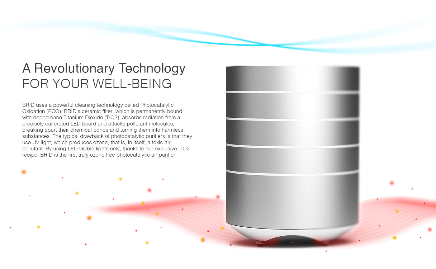 BRID，science and technology，clean air ，Ceramic filtration，air cleaner，