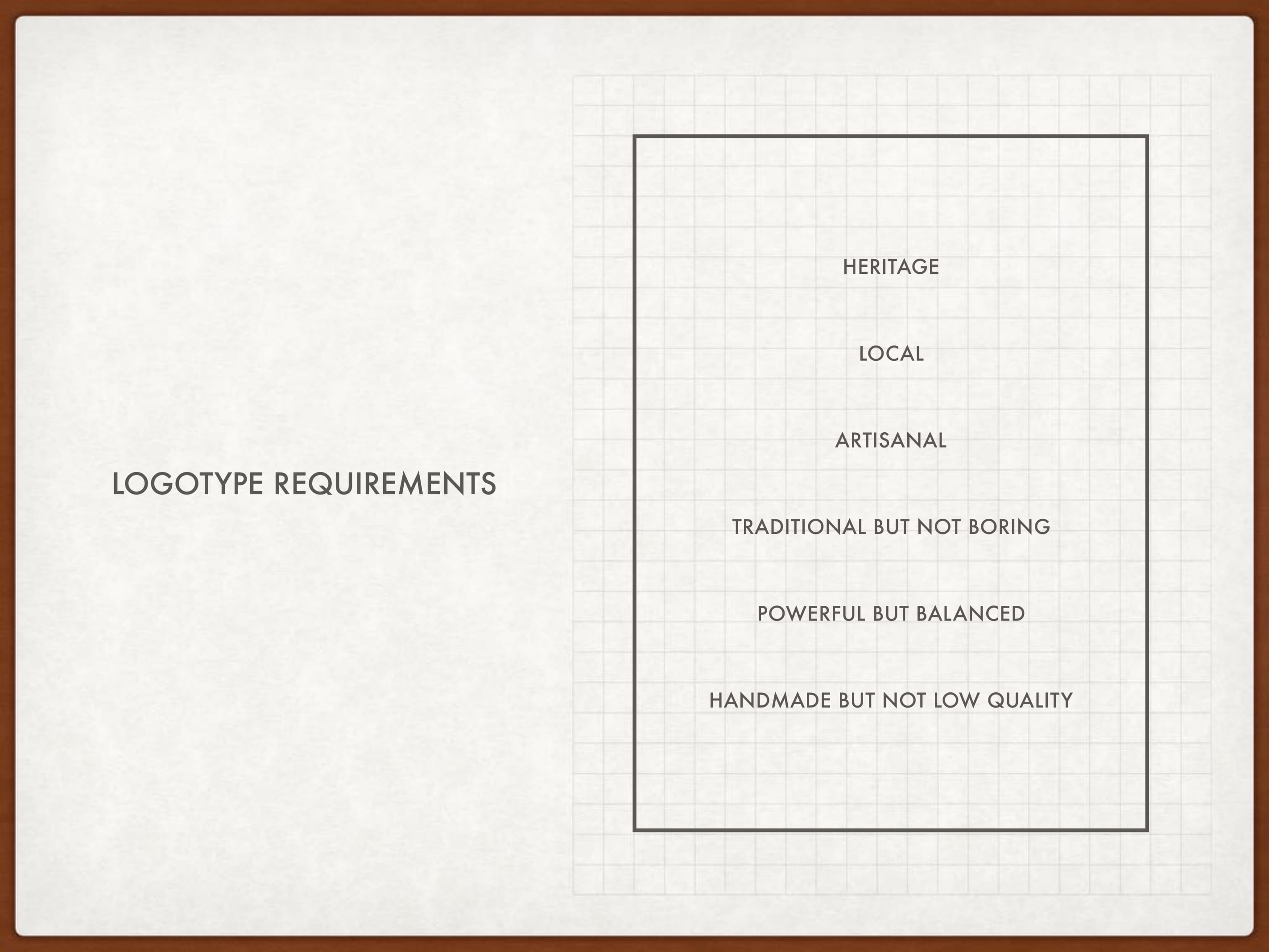 design strategy ，Brand design，Design Research，co-creation，Co design，
