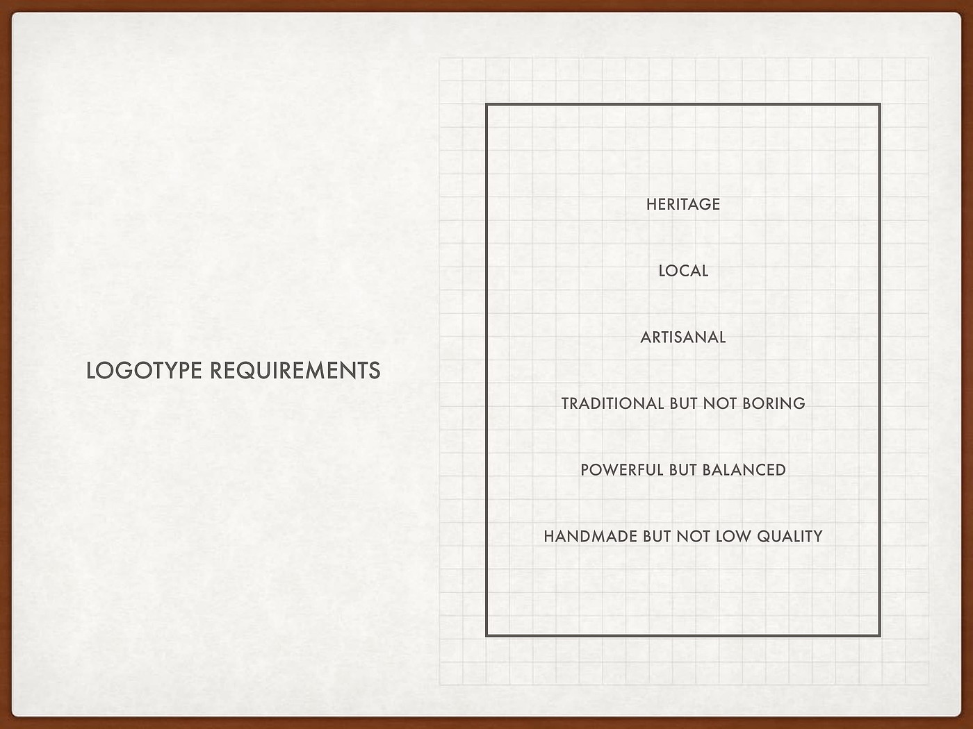 design strategy ，Brand design，Design Research，co-creation，Co design，