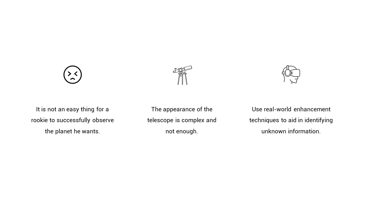 Astronomical telescope，ar，