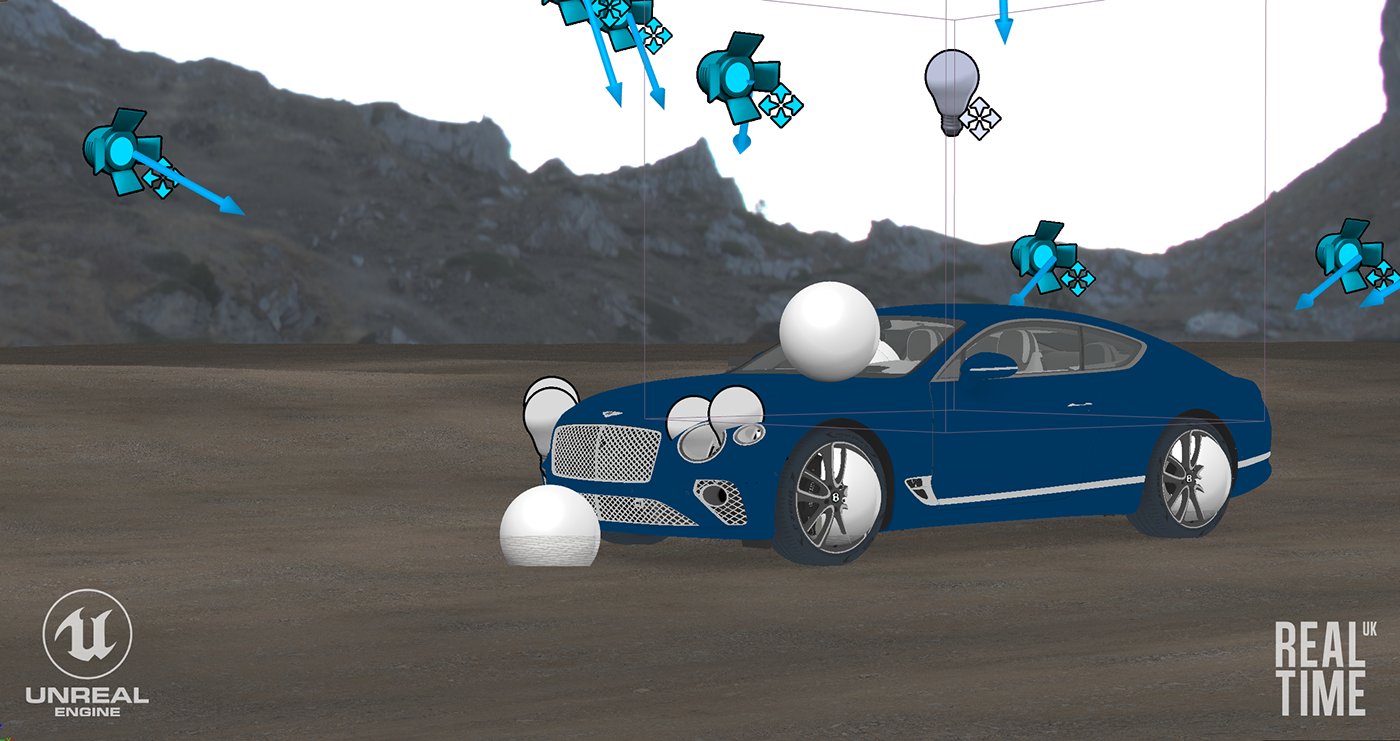 Bentley，Bentley，automobile，design sketch，Render，HDR，