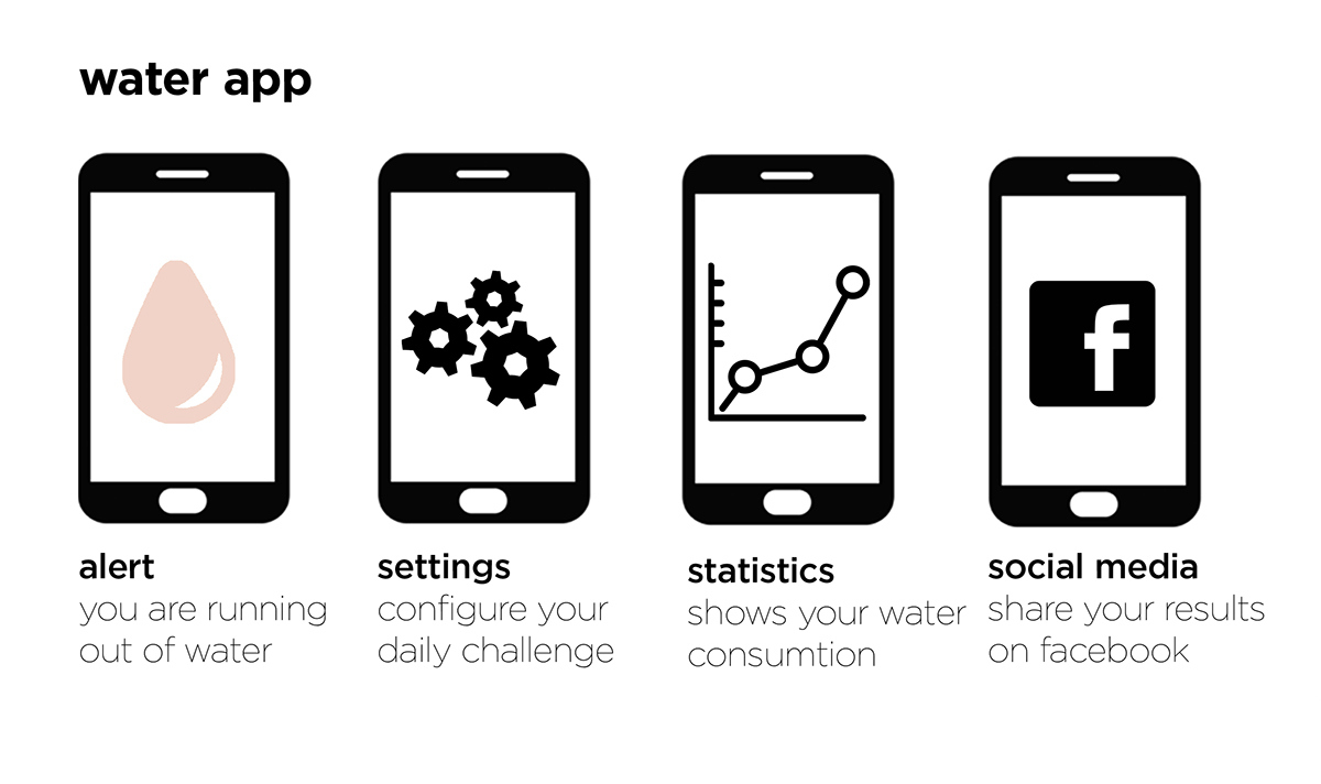 novel，Induction equipment，Metallic texture，Modern design，