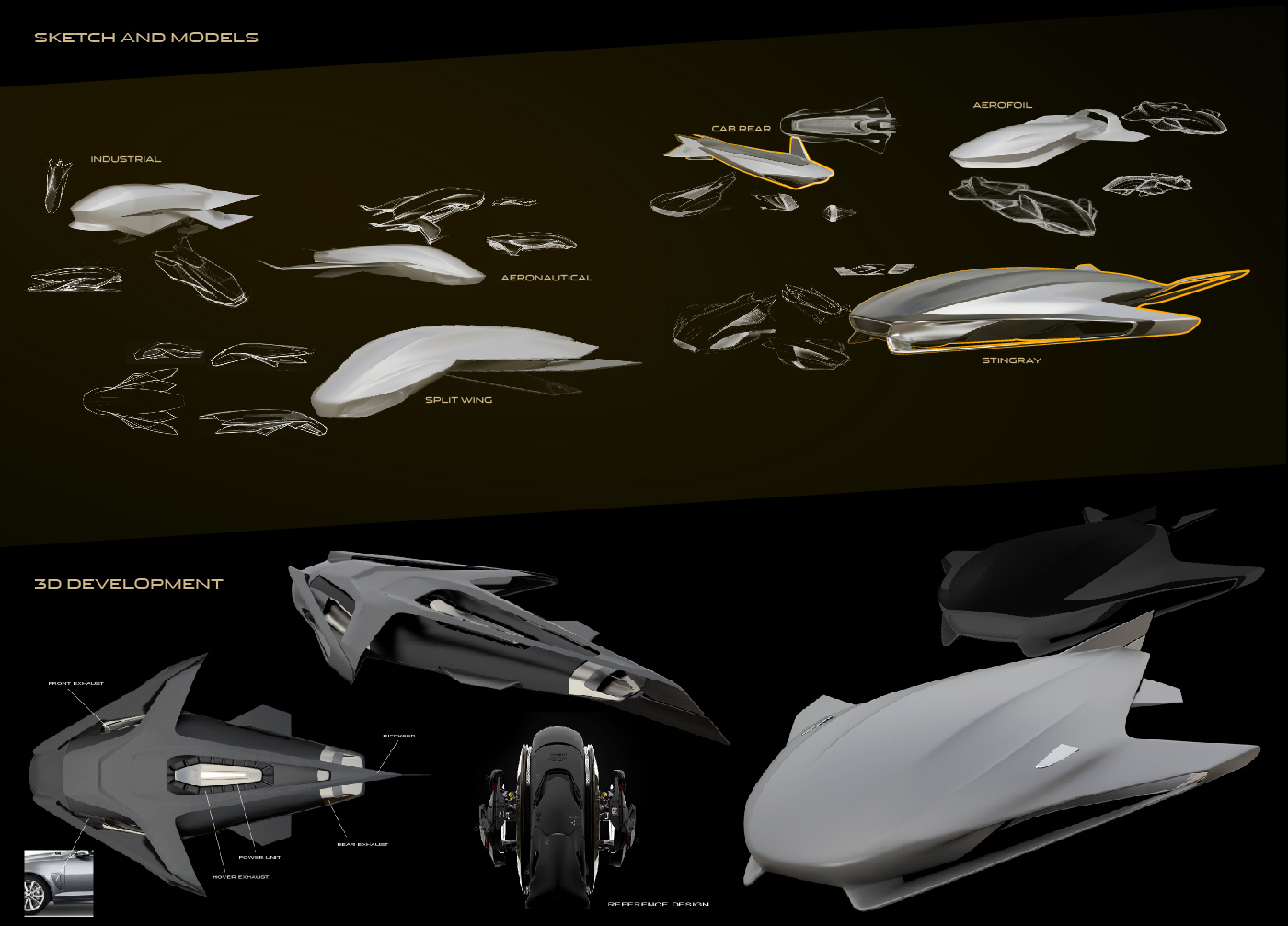 industrial design，Submersible，science and technology，Cool，