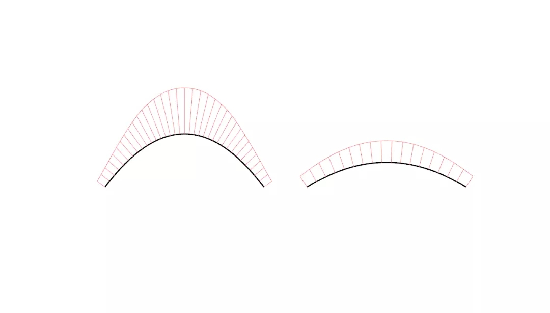 R angle，fillet，Apple，2.5R series，conception，