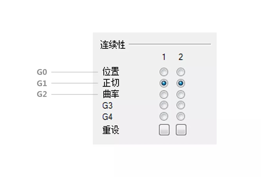 R angle，fillet，Apple，2.5R series，conception，
