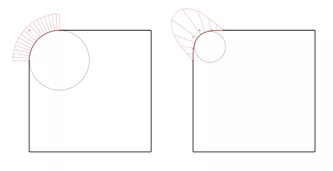 R angle，fillet，Apple，2.5R series，conception，