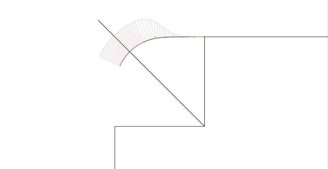 R angle，fillet，Apple，2.5R series，conception，