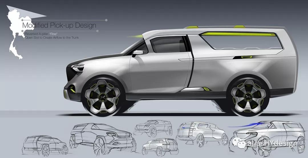 vehicle，Board drawing exercise，Automobile design，