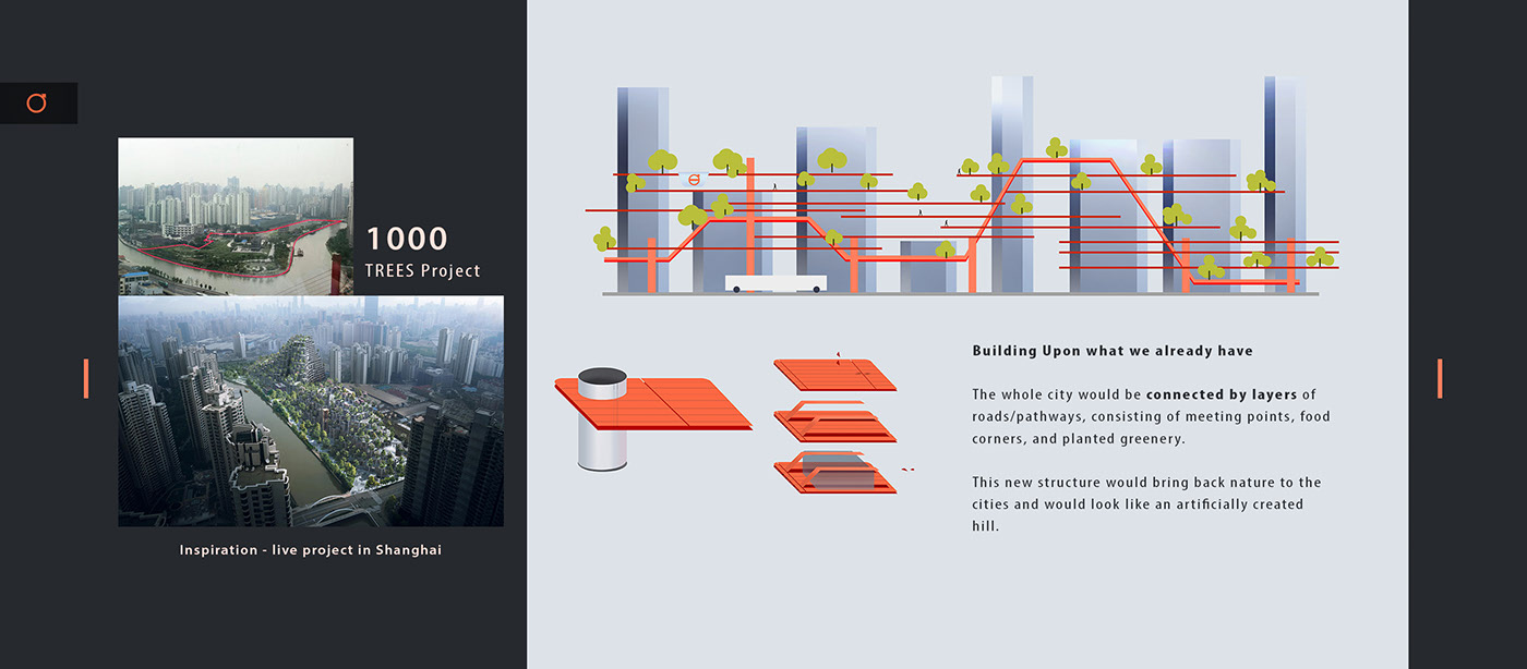 Product concept，environment protection，Concept Car，automobile，volvo，