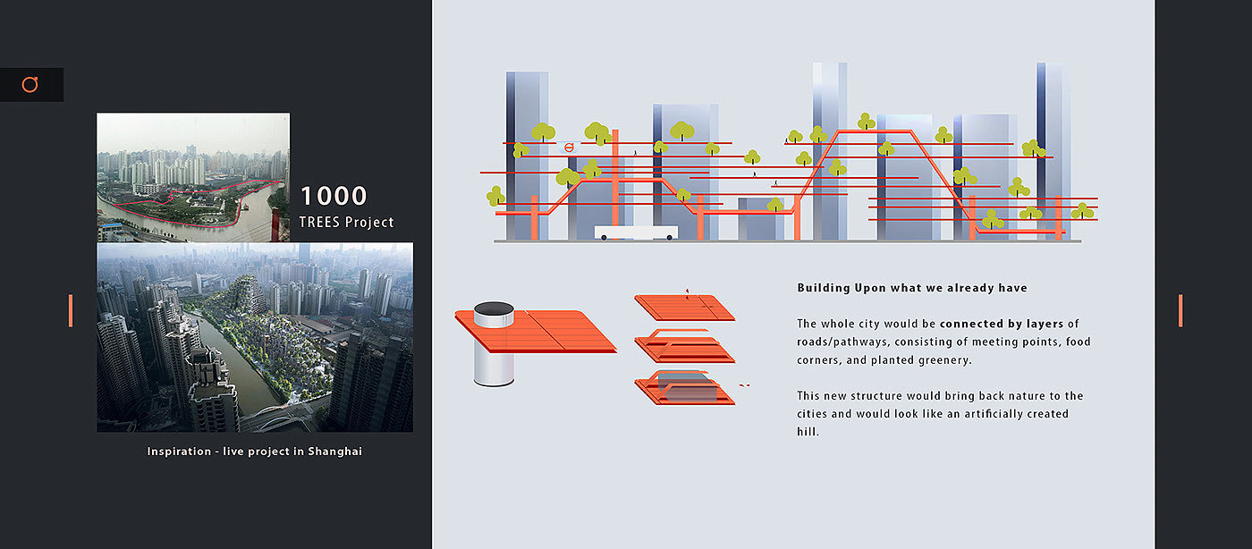 Product concept，environment protection，Concept Car，automobile，volvo，