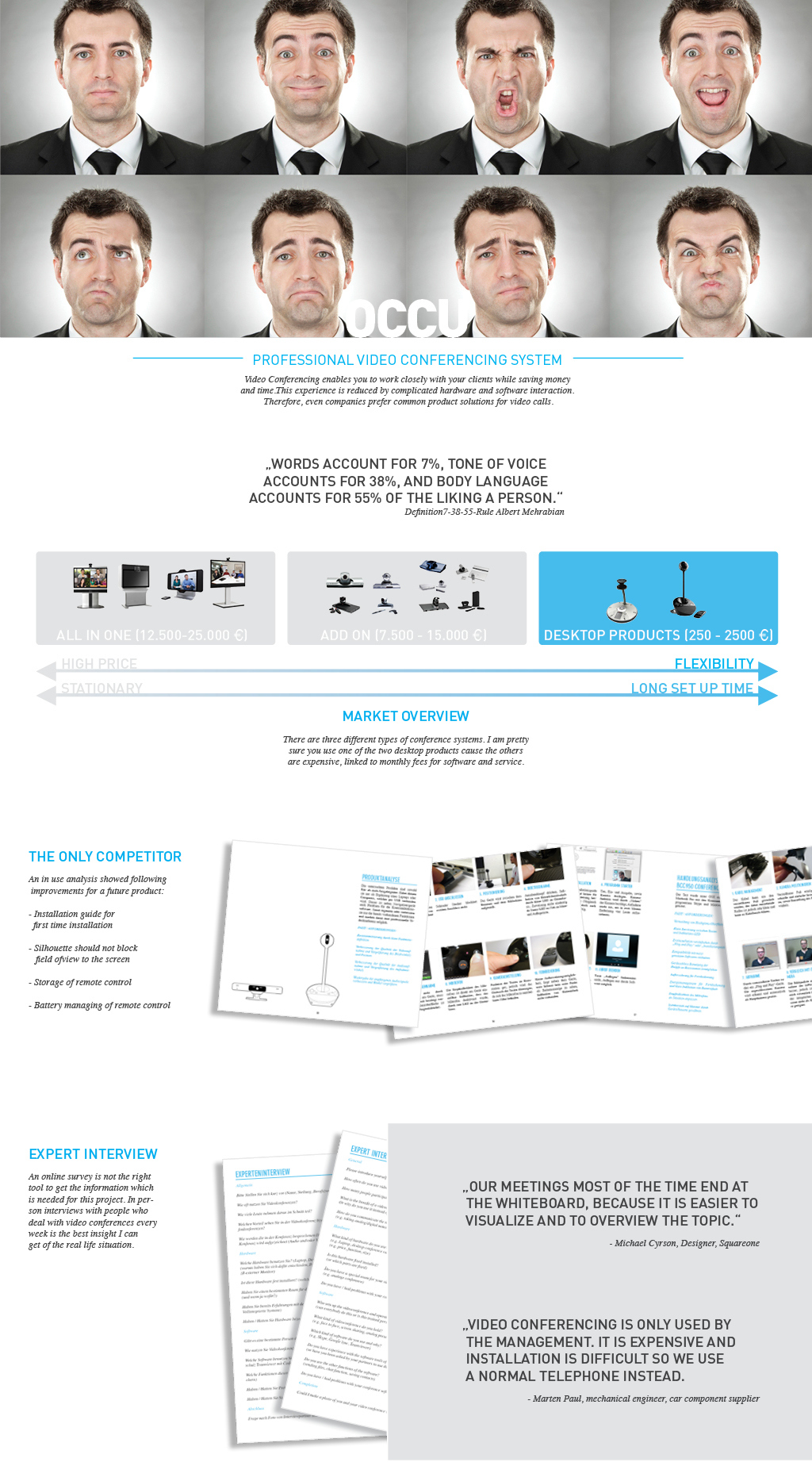 OCC，minutes of the meeting，Camera，Multi screen Conference，