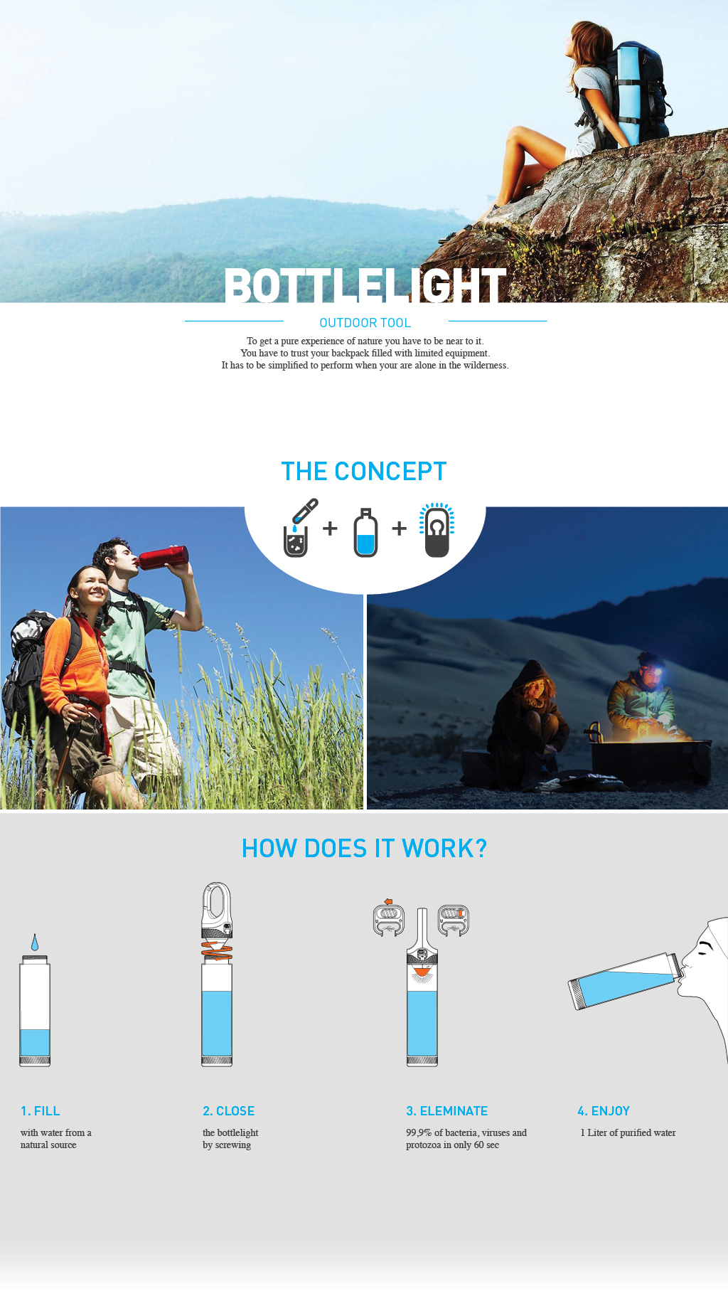 kettle，Water purifying kettle，Water filtration，