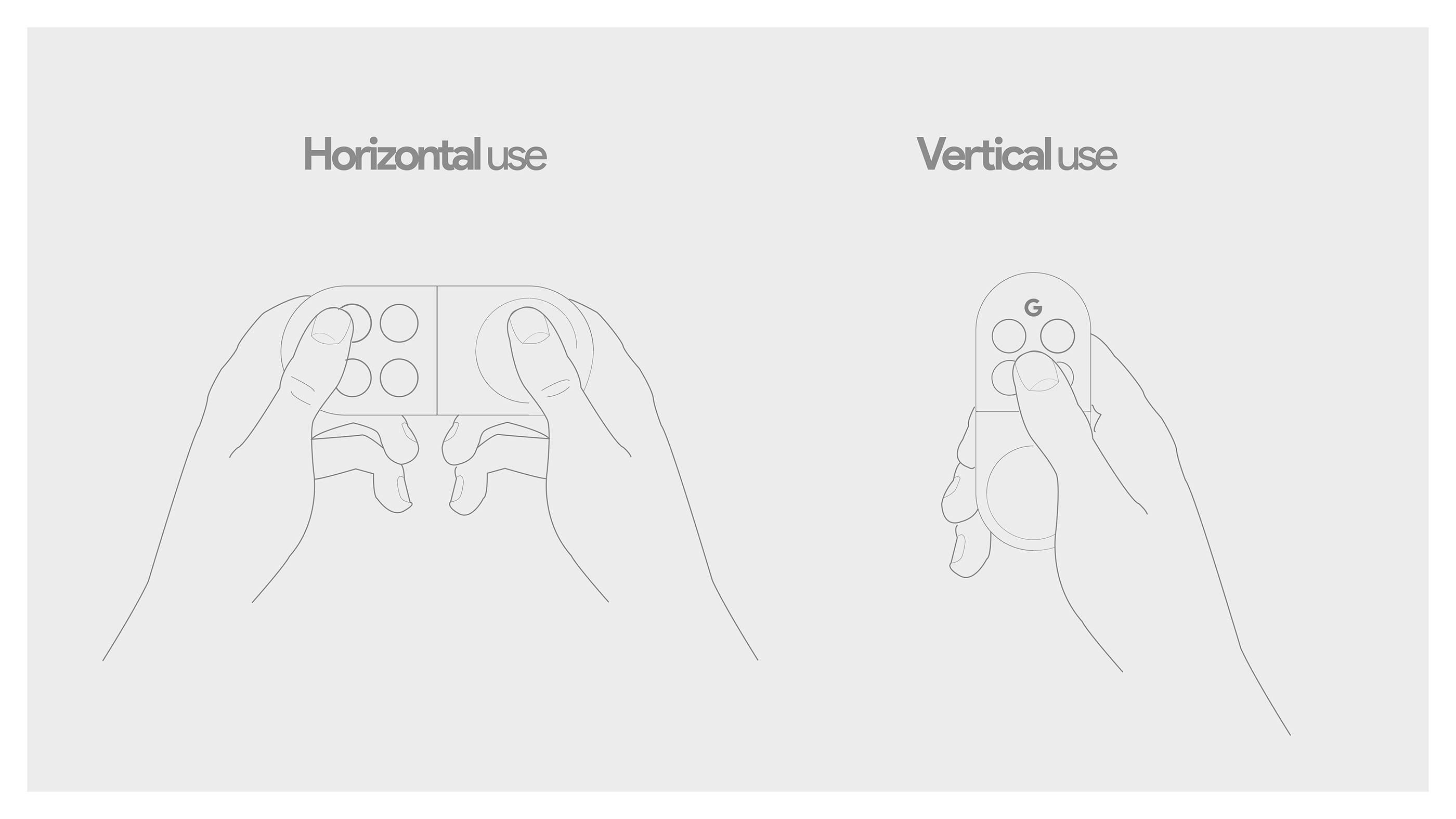 intelligence，Remote control，Google Chromecast 3，