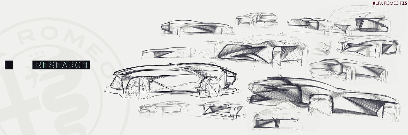 Hand drawn，Automobile design，Alfa Romeo TZ5，
