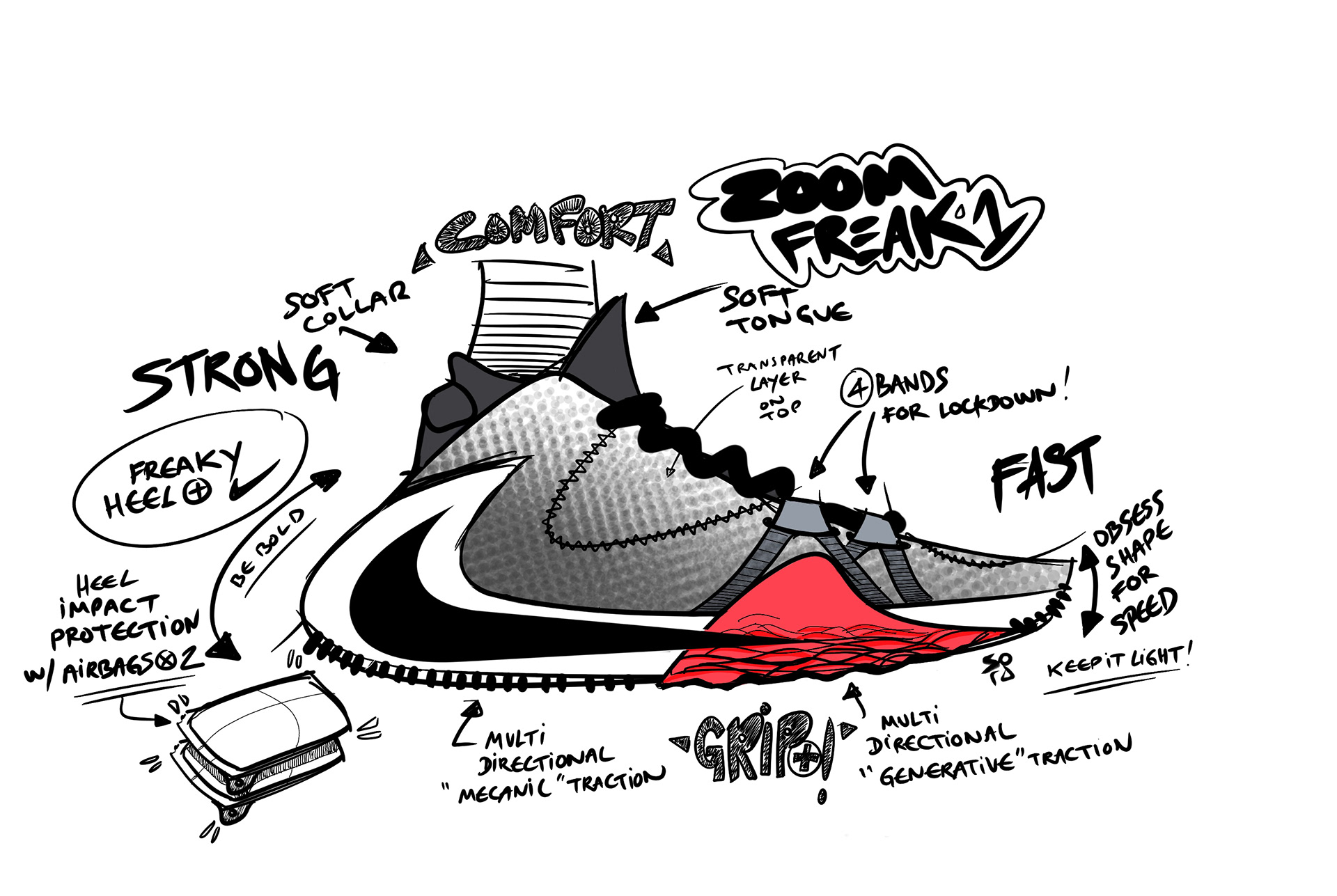 concept，gym shoes，Zoom，