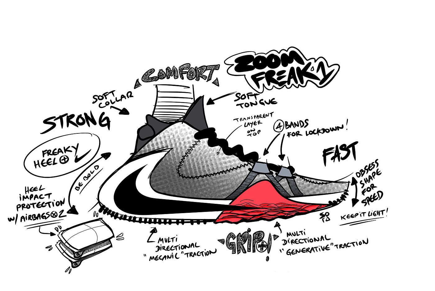 concept，gym shoes，Zoom，