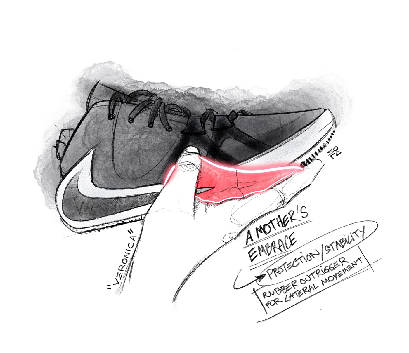 concept，gym shoes，Zoom，