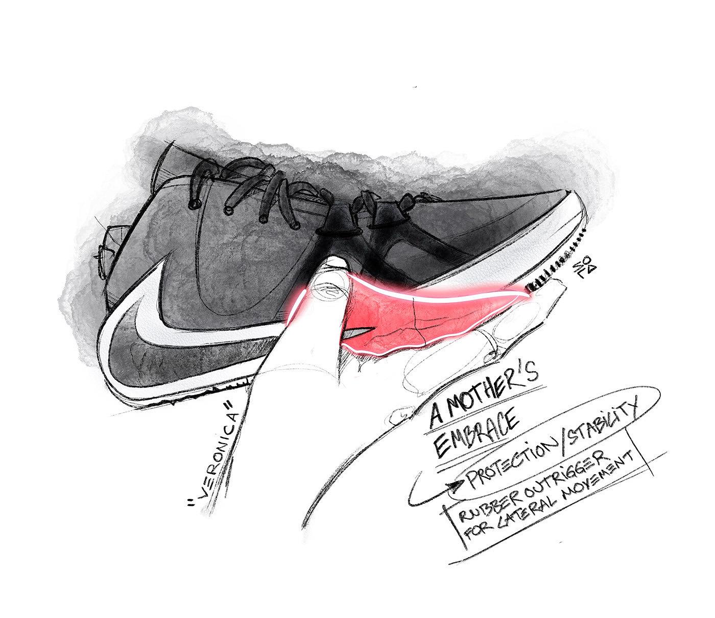 concept，gym shoes，Zoom，