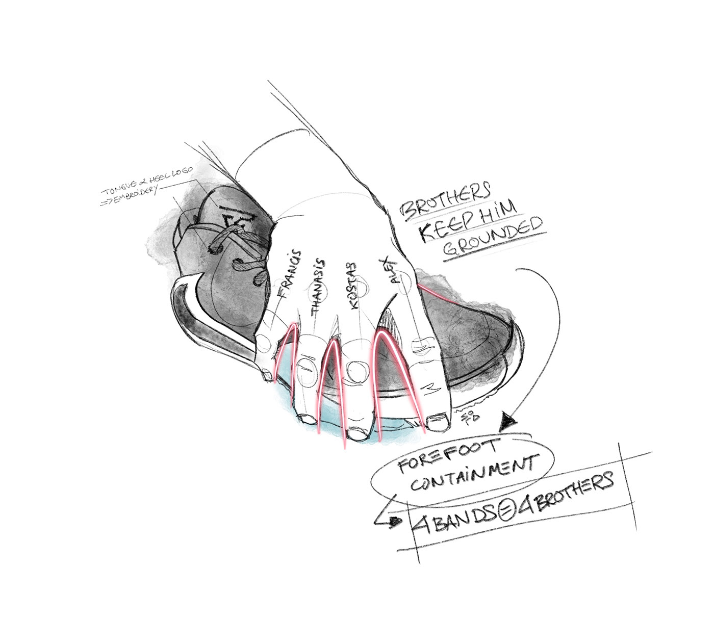 concept，gym shoes，Zoom，