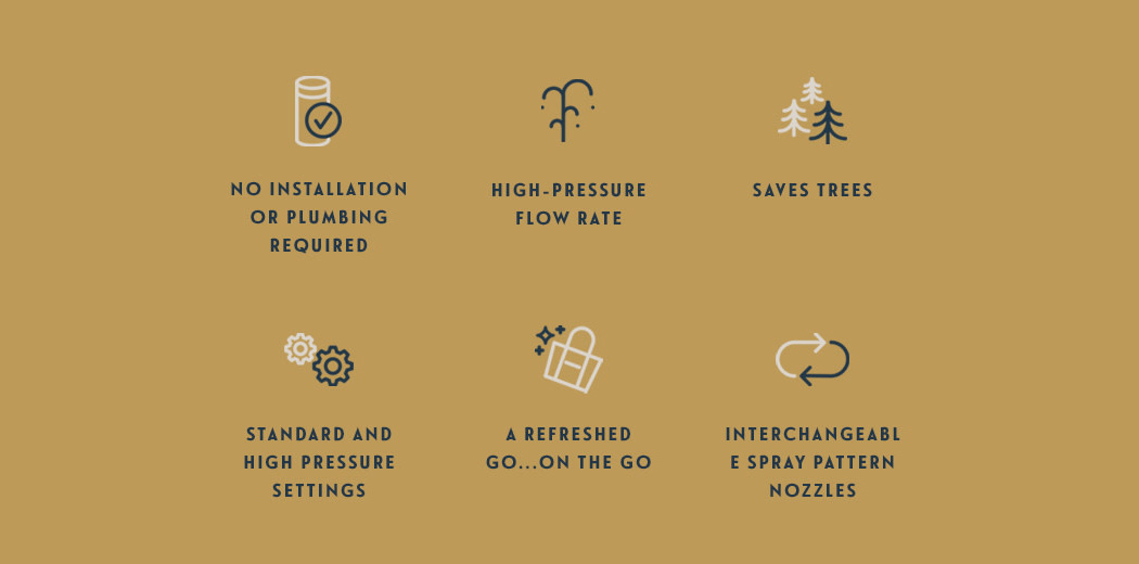 healthy，Portable，BIDET，