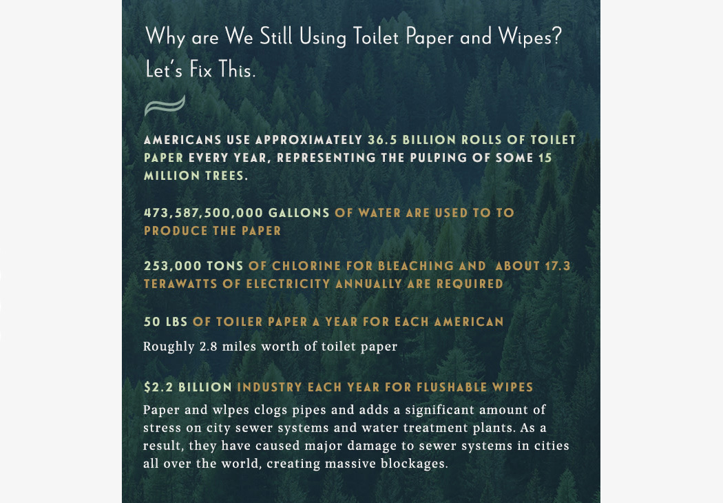 healthy，Portable，BIDET，