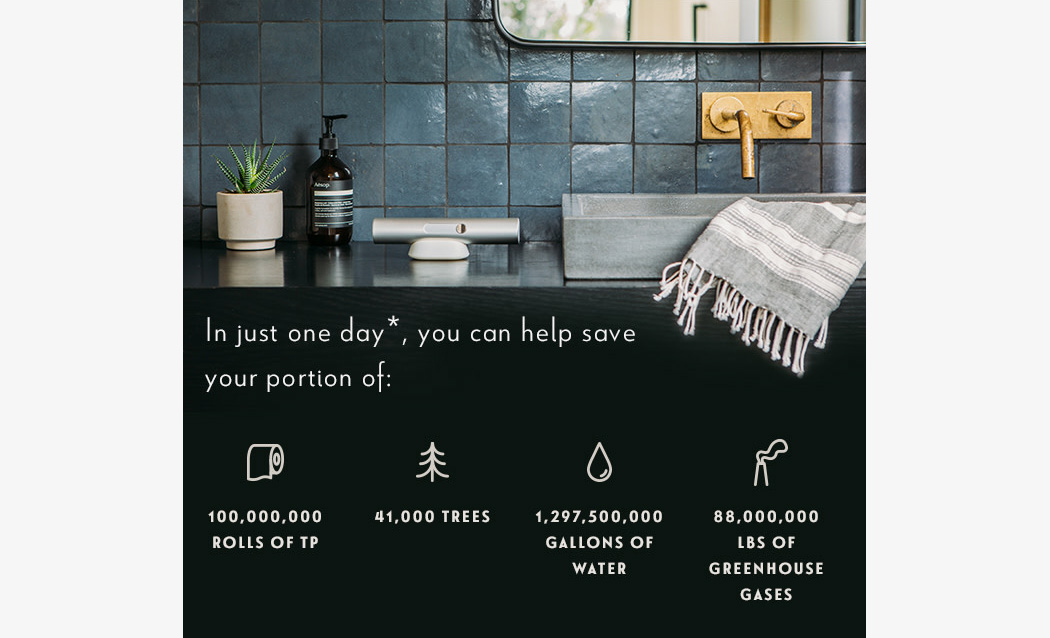 healthy，Portable，BIDET，