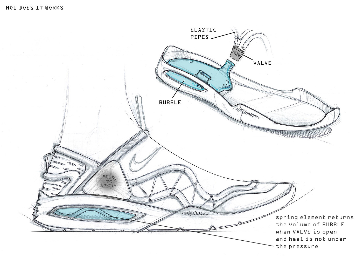 黑色，运动鞋，NIKE AirLacing，