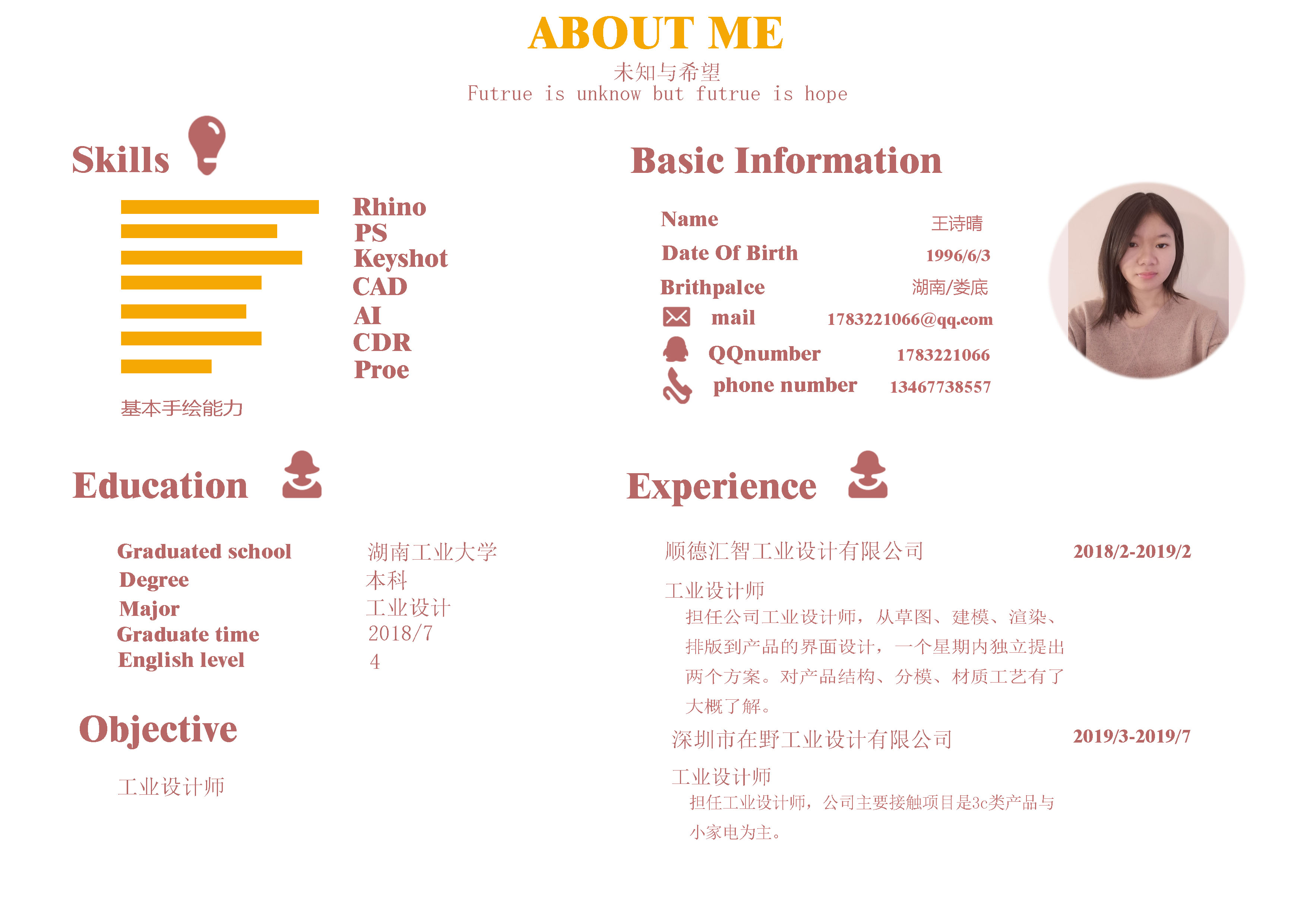 industrial design，